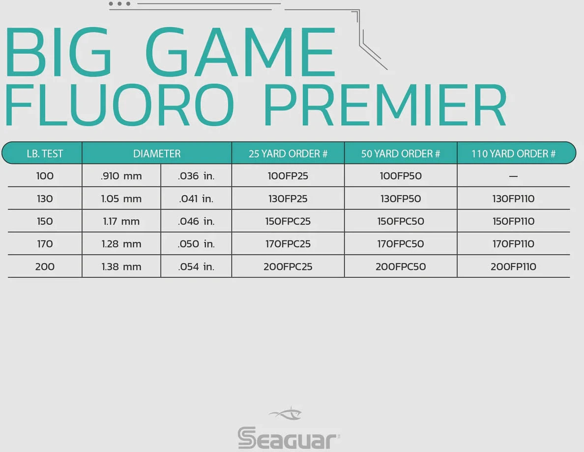 Seaguar Fluoro Premier Leader Wheel 50 Yards - Image 7