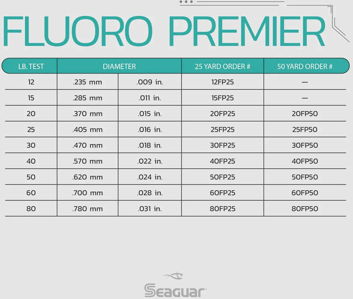 Seaguar Fluoro Premier Leader Wheel 50 Yards - Image 8